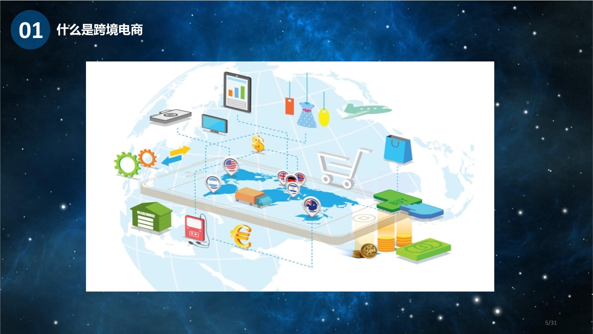 跨境電商經營之道 構建全球化電子商務的成功路徑