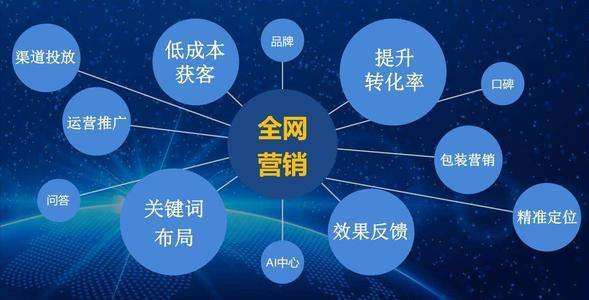 創(chuàng)業(yè)營銷中的產(chǎn)品策略 產(chǎn)品層次概念與投資興辦實(shí)業(yè)的結(jié)合